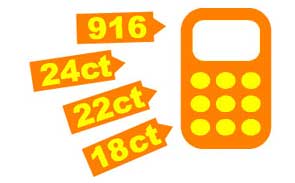 Icon showing gold purity levels used for price calculation reference